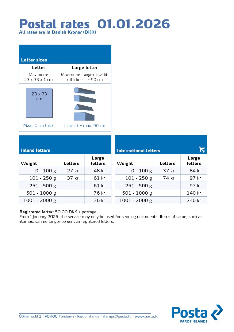 Postal rates 2026